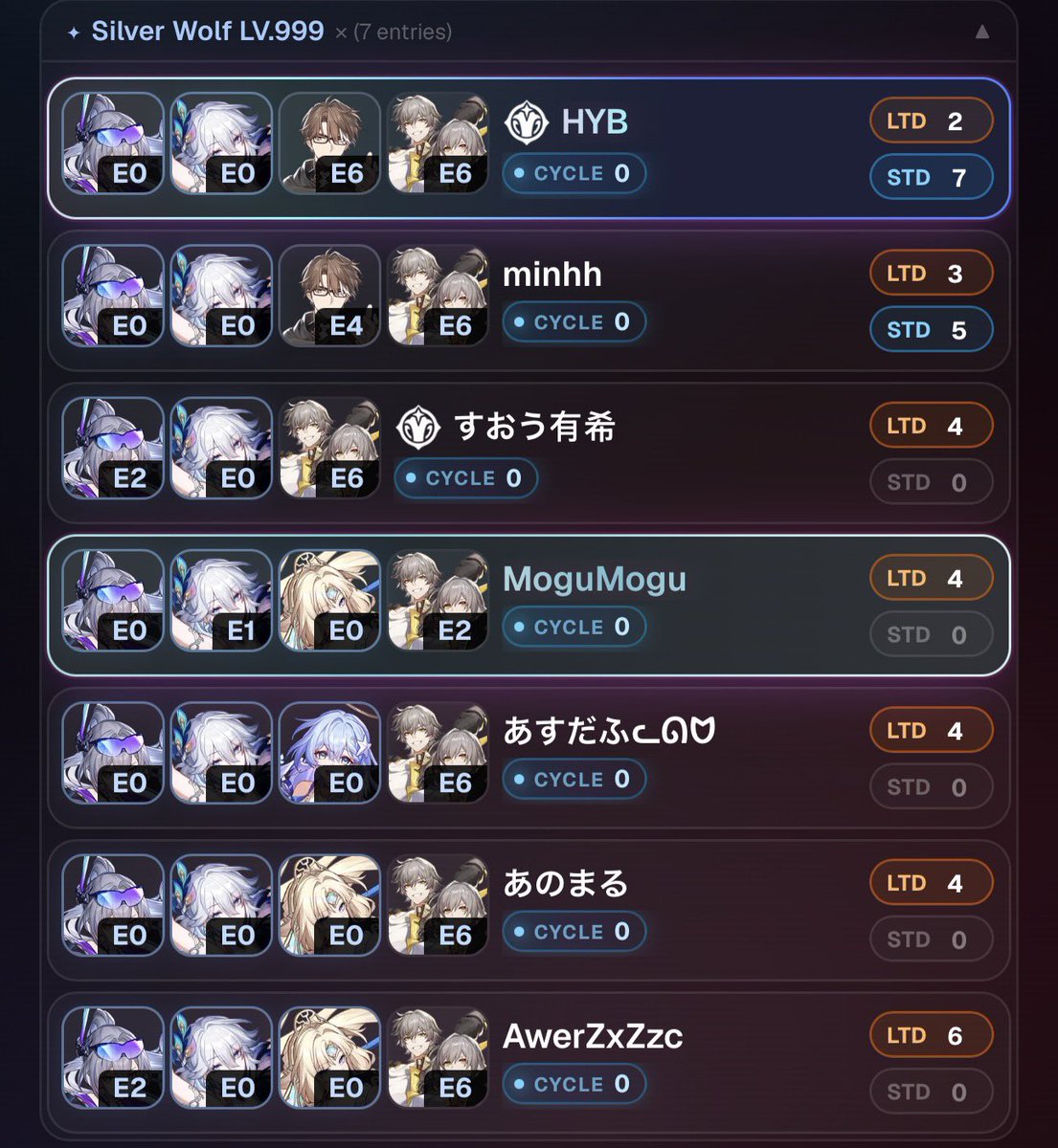 konn00b's tweet photo. @keitodos @PorkWithAWhy @gum_ii_ii @hubbowastaken there's a reason u ignored everything i assumed lol #BecauseItsTrue it's fine to not care abt optimization but to then complain about "e2 baseline" on twt for characters that more than function at e0 because you refuse to play them right is insane. please have a nice day (0c btw) https://t.co/ipPAmZjZzJ