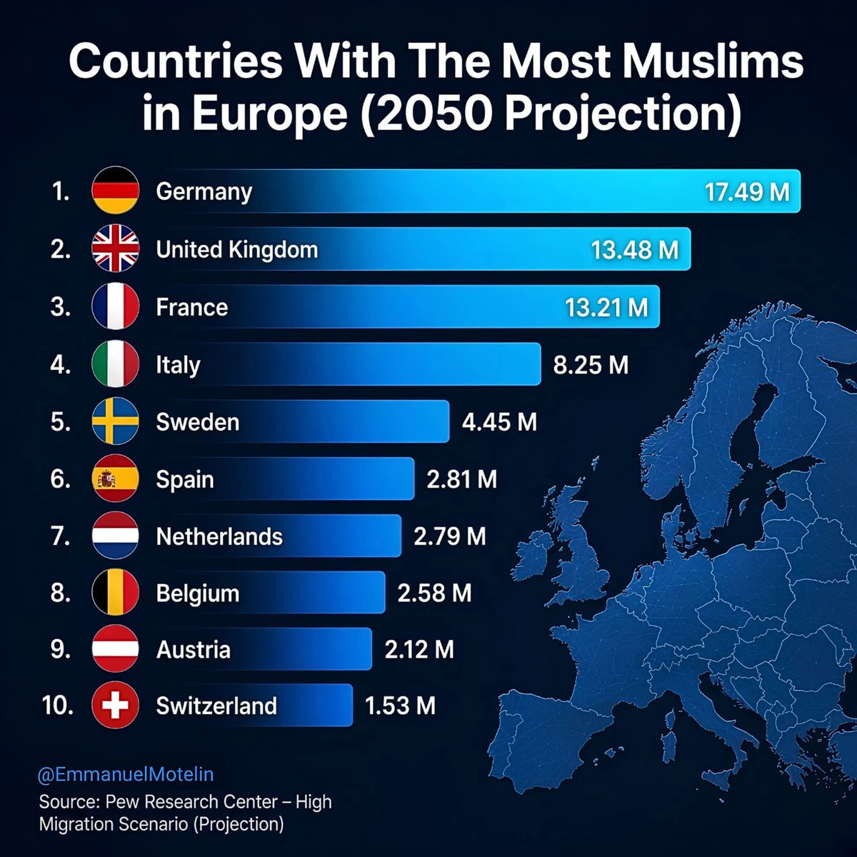 Aster8202's tweet photo. @ogschrammi Why do Muslims always have to argue wherever they go? Why don’t they just stay in their own countries? https://t.co/raxV3wVYPW
