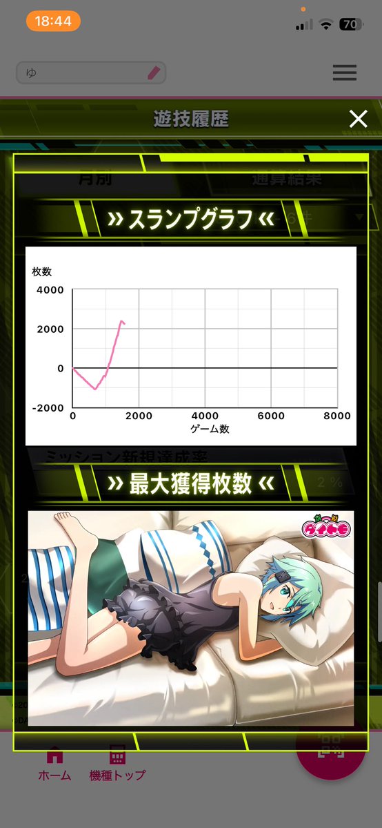 yu59142312's tweet photo. saoあざした https://t.co/WSxiHCFsOf