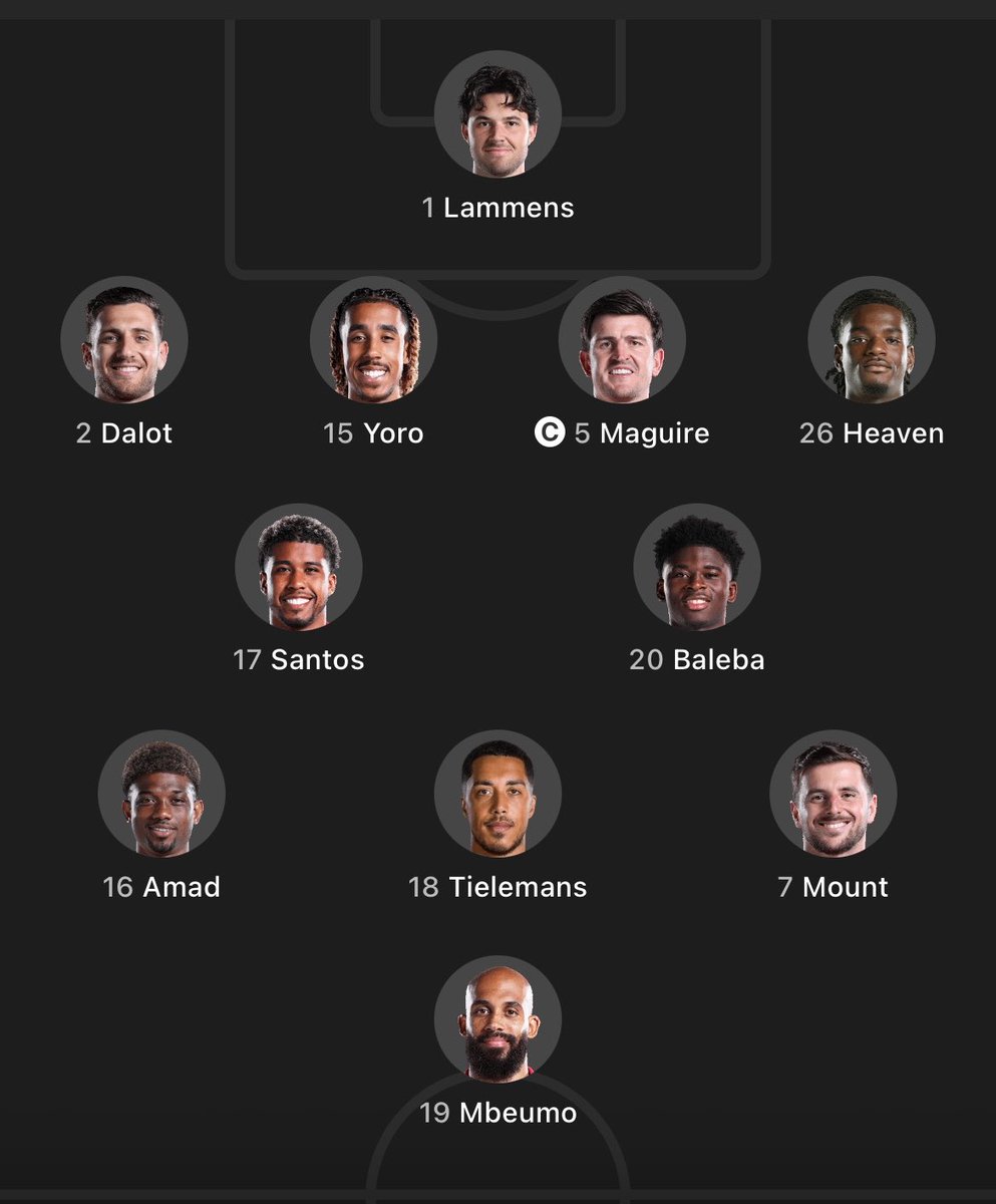 LoluDMan's tweet photo. I pull up with Palmer, Rogers and Joao Pedro and you face me with this Championship level team, none of whom start for any top team. United really fell off. https://t.co/RKPJeXNf7Y