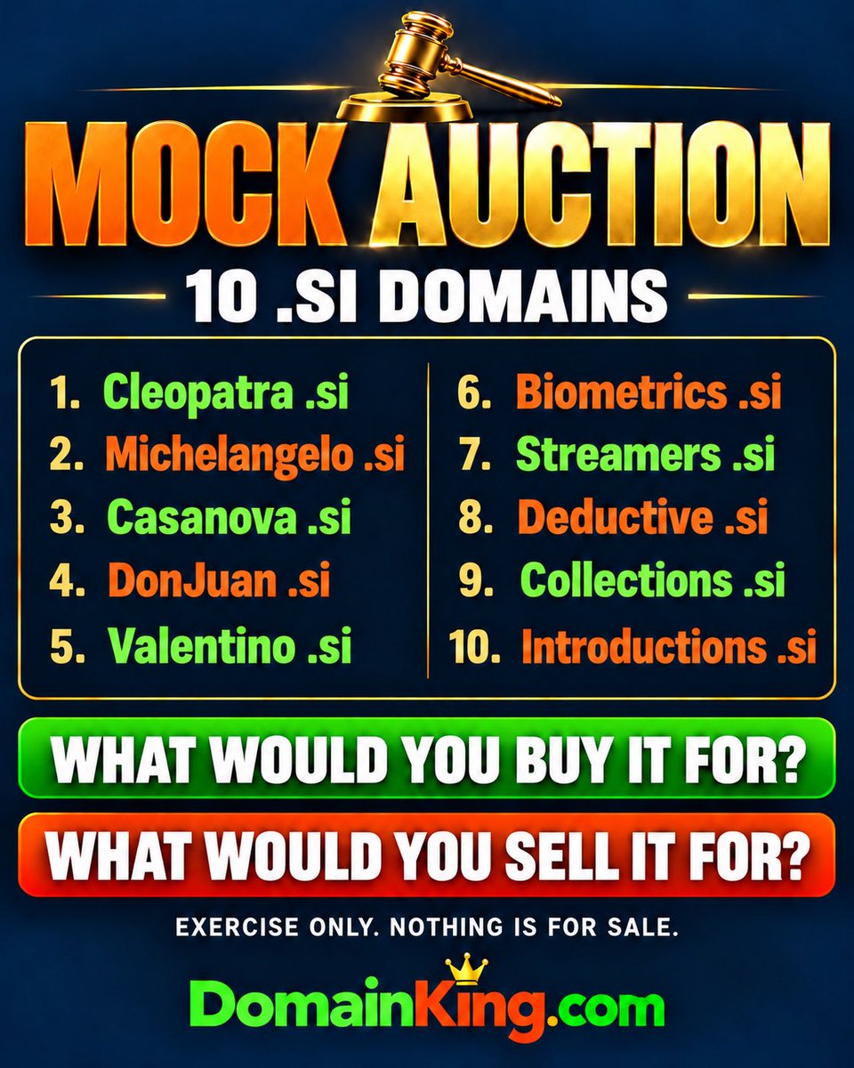 DomainKing's tweet photo. Rick's FIRST EVER MOCK AUCTION.

10 names from the small portfolio I’ve assembled in less than 30 days:

1.Cleopatra .si
2.Michelangelo .si
3.Casanova .si
4.DonJuan .si
5.Valentino .si
6.Biometrics .si
7.Streamers .si
8.Deductive .si
9.Collections .si
10.Introductions .si

For EACH domain, give me TWO prices:

What would YOU pay for it as a domain investor, using your own money?

If you owned it, what would YOU ask an end user to pay?

What would you BUY it for?
What would you SELL it for?

And don’t be a wise guy! 🚫
Give it some thought.

If you post to disrupt, consider it your last. 🚫

This is an exercise only. Nothing is being sold. No binding bids. No auction winner.

The point is to show what someone can assemble in less than 30 days in the domain industry when they know what they’re looking for.

These 10 names are a sample of that portfolio.

If I had to start all over again, with only the small portfolio I’ve put together in the last 30 days, I believe I’d be just fine.

I’d still need patience, a plan & execution. But I’d have something to work with.

The experience, judgment & eye that built my original portfolio would come with me.

So, let’s see your numbers.