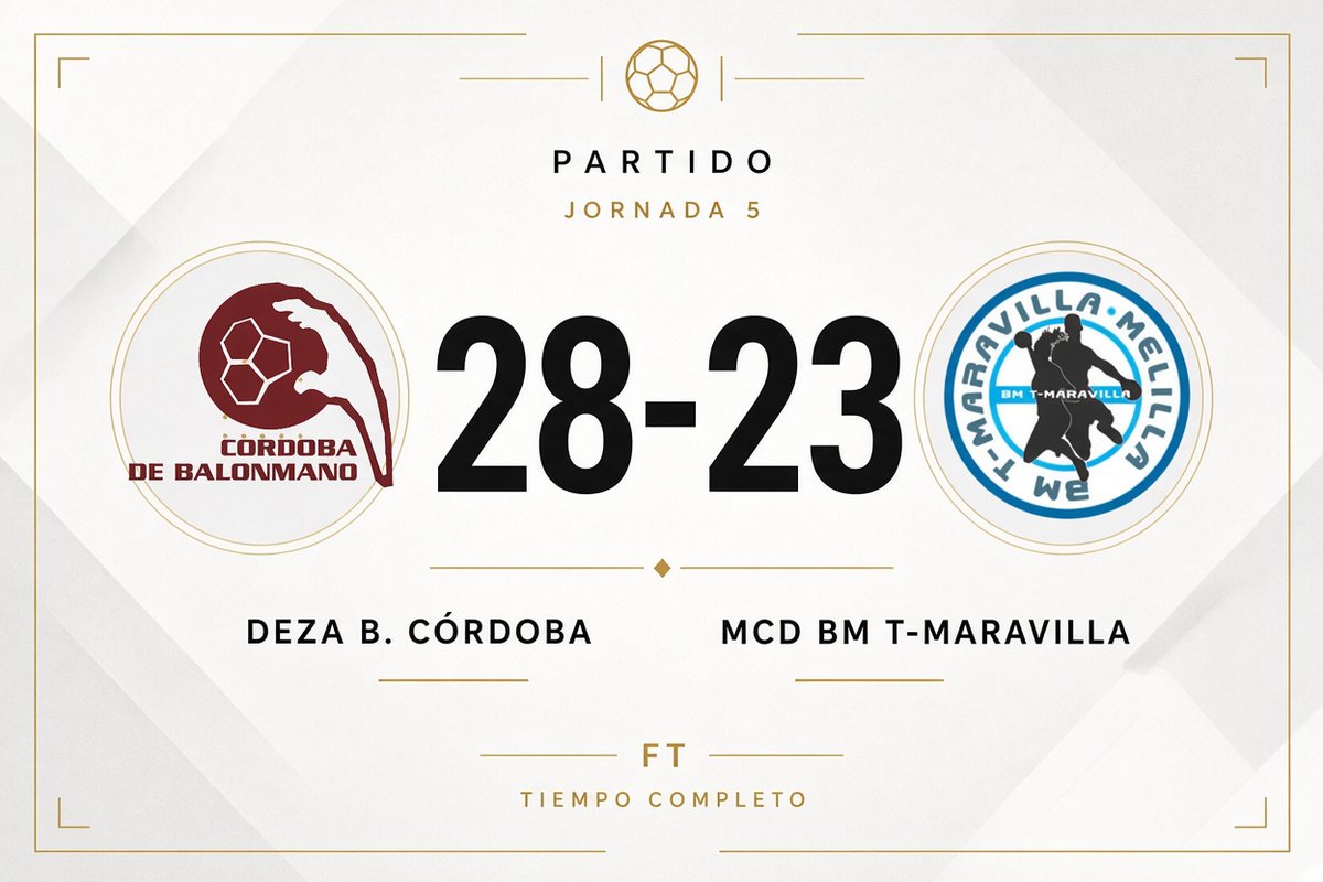 masDeporteML's tweet photo. 🤾♂️ Balonmano Femenino ♀️
🏆 DH Plata | J5
⏰️ Final
➡️ FINAL. NO PUDO SER UN MAL INICIO DE PARTIDO ARRASTRA A LA DERROTA A LAS MELILLENSES.
#DHPlataF #DeporteMelillense https://t.co/M4aOATWi9D