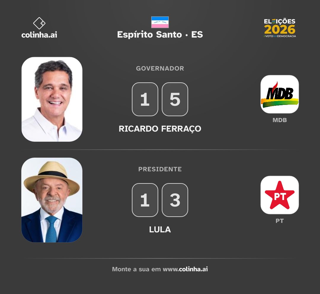 mathmzz's tweet photo. indo ali votar https://t.co/kTkYnhM3tc