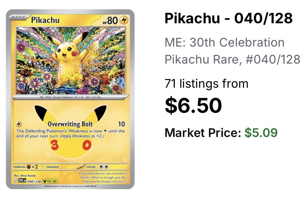 LordCharizard33's tweet photo. Waking up on a Sunday to find this card at $5 market price is wild!  Several shops have it listed for $6,$7 and even $8!   

What do you think this card is worth? https://t.co/X3gzXST8PS