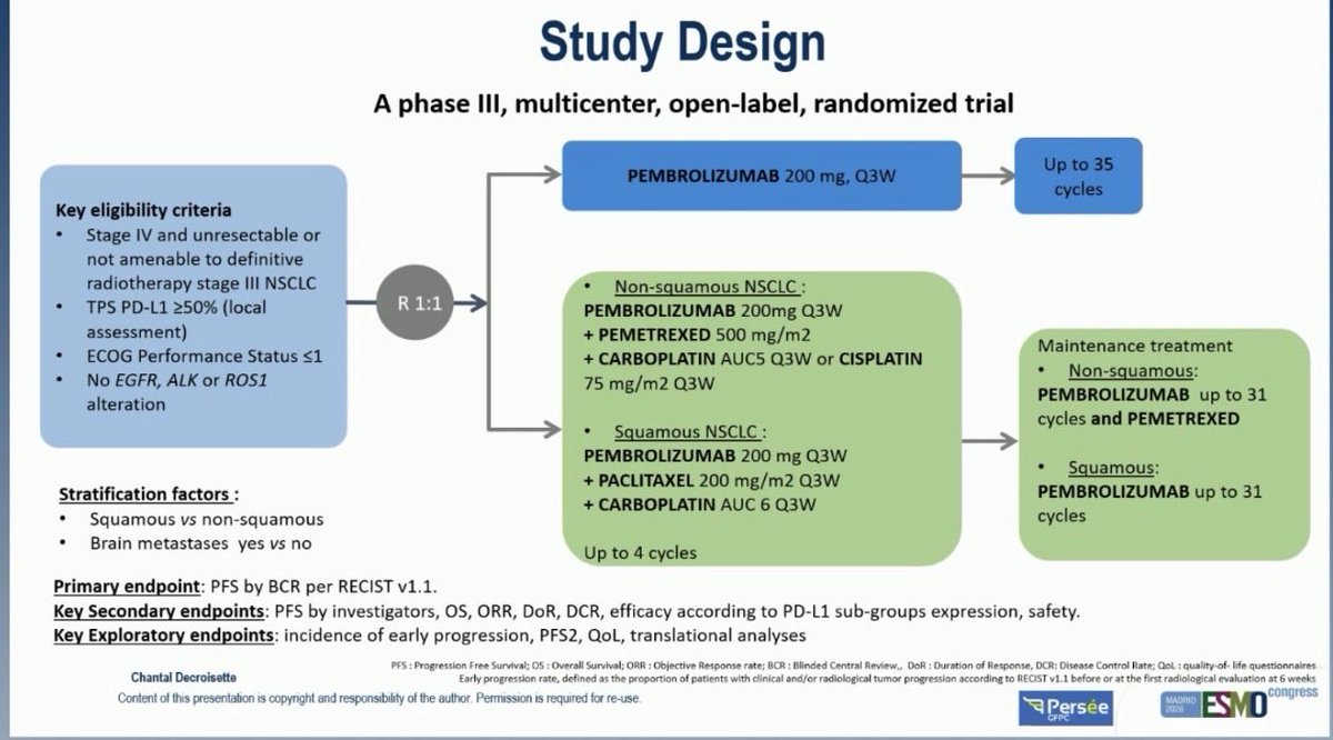PERSEE (GFPC 01-2020) ESMO 2026 slide: Study Design (shared by Dr Rishabh Jain, @DrRishabhOnco)
