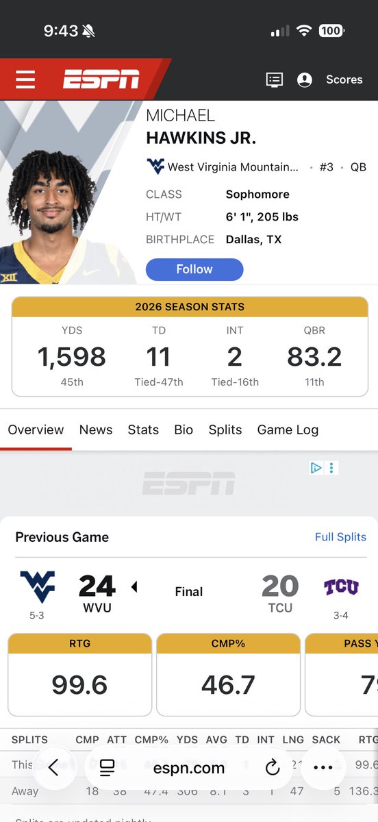 GoforthEnjoyer's tweet photo. @cockyfaithful2 @Jackson_Truluck Ig he’s a running back? https://t.co/C7VGydxR1I