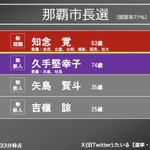 Photo by たいる【選挙・政治】 (@tairu_election)