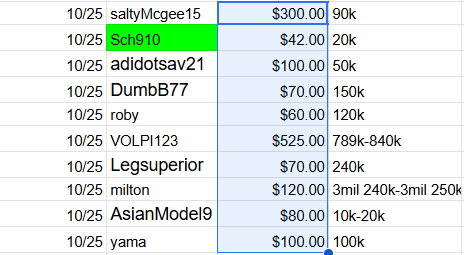 Sav21kick's tweet photo. $1,500 in wager rewards paid out right away!

THE BEST WAGER REWARDS ON STAKE 

Like and RT and comment stake username
