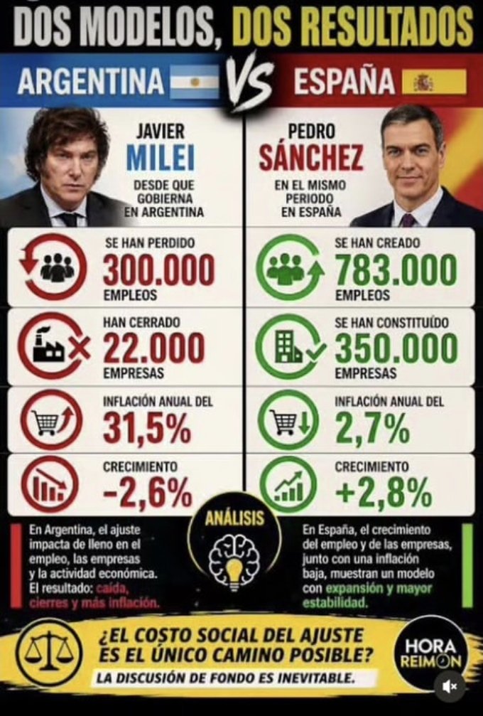 columnamp's tweet photo. @entamala @52municipios No ppuede ser más ineppto‼️y mentiroso, 
el que no ppactaría con vox... y nos los metió en todas las Comunidades donde "desgobiernan" y en 140 ayuntamientos ‼️ https://t.co/WrzNB22Dne