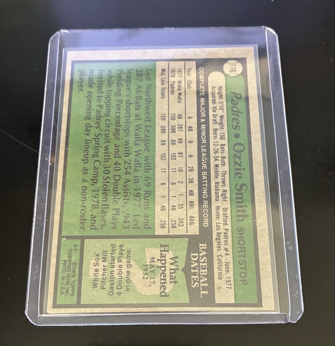 Coach3dReal's tweet photo. Trying to grow my #hobby community here so, every so often, will be doing random giveaways.  
Just need to do the basic follow, like and retweet that everyone seems to do 😉

1st up The Wizard RC - Ozzie Smith.  Free PWE

Drawing Wednesday when @CardsStory starts their thread! https://t.co/M1xSU3A4fi