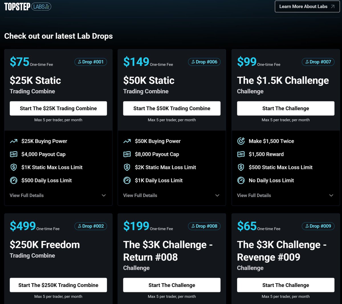 AshleyDoubles's tweet photo. 🚨 New at @Topstep : Trading Combines with Static Drawdown!

AND if you purchase with code "doubles" you get 20% OFF your first purchase! https://t.co/L6xoDL9r9o

#TopstepPartner
Trading involves risk and is not suitable for everyone.