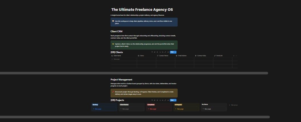 ceci_foriwaa's tweet photo. @namastedevang @dakdevs @theo ive built a complete operational system designed for solo freelancers and indie agency owners who are tired of juggling 5 different apps.
​It centralizes everything:
🗂️ Client CRM
📊 Kanban Project Board
💰 Financial Tracker
🔗 Client Portal Hub https://t.co/zCOjmTYFAr