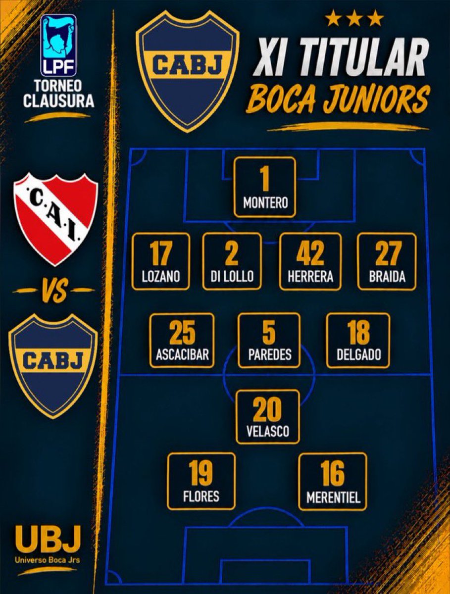 Curupedro's tweet photo. Formaciones confirmadas de los 2 para el clásico que se viene en Avellaneda. Independiente vs Boca🔥

Seguí el minuto a minuto acá, con toda la información y análisis del partidazo que se nos viene🙌 https://t.co/2Moz6qr5wu