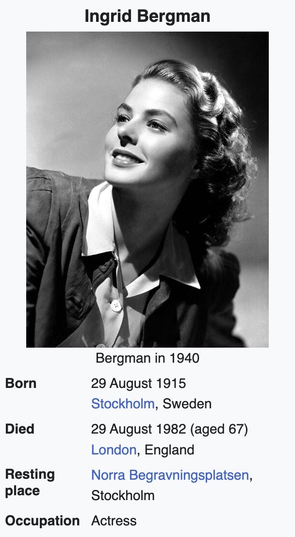 SAINTBERGMAN's tweet photo. ingrid bergman is the diva you’re looking for https://t.co/3m8YCVPMWL