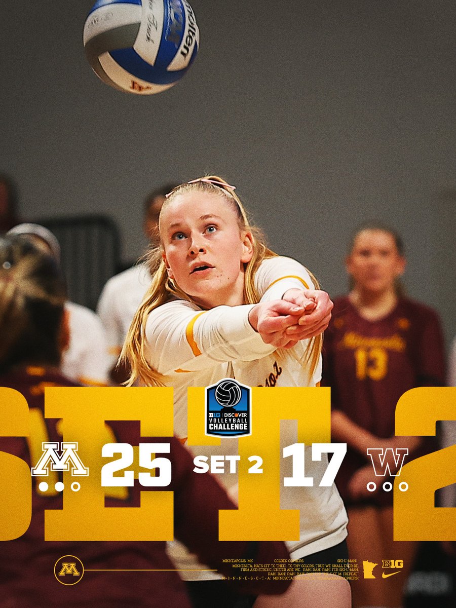 GopherVBall's tweet photo. https://t.co/s6BxFxP96H