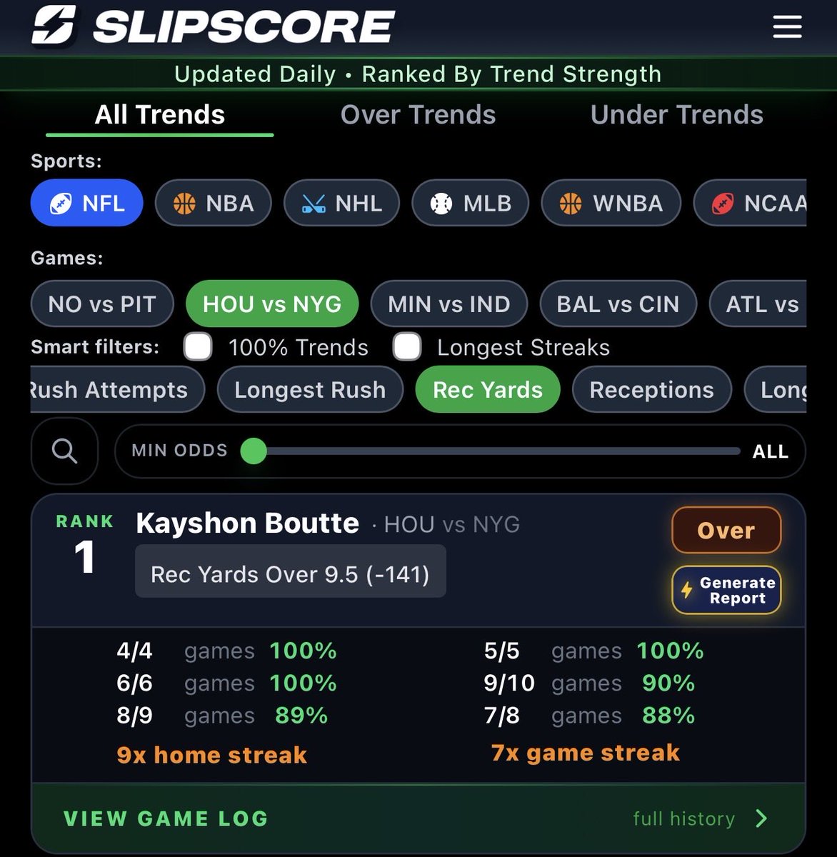 MrSelfMade80's tweet photo. CASH IT ✅✅ @Slipscoreapp Trends

Boutte #1 Trend on Rec Yards✅

Fields #4 Trend on Rec ✅

💰Use promo code MRSELFMADE80 for 50% OFF your first month!

https://t.co/NWSasvg7Lg

https://t.co/B5e4w9ITNo

https://t.co/KPbfFR5Pmx https://t.co/cYn0qhFhKP