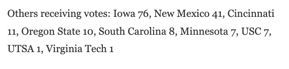 ActuallyDSW's tweet photo. New AP Top 25 is out. BYU drops 6 spots to No. 8 while Utah rises to No. 6.

Here's the good stuff, @SickosCommittee 👇 https://t.co/10hS2CoA6e
