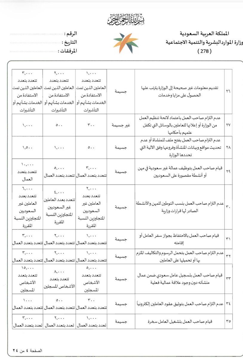 Fahad_Y2 tweet picture