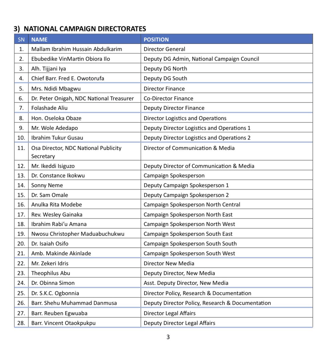 NigeriaNDCHQ's tweet photo. The Nigeria Democratic Congress (NDC) is pleased to announce the constitution of its National Campaign Council for the 2027 general elections.

The National Campaign Council will provide strategic leadership, coordinate campaign activities across the country, and drive the mobilisation of Nigerians behind the party’s vision of a new, just, and prosperous Nigeria.

The Council will work under the chairmanship of His Excellency, Senator Henry Seriake Dickson CON, NDC National Leader, Co-Chairman, His Excellency, Mr. Peter Obi CON, our presidential candidate, Vice Chairman, Senator Cleopas Moses Zuwoghe, NDC
National Chairman and our vice-presidential candidate, His Excellency, Senator Rabiu Musa Kwankwaso, Co Vice-Chairman, Barr. Ikenna Morgan Enekweizu, NDC National Secretary, Council Secretary, and the Director-General, Mallam Ibrahim Hussain Abdulkarim to deliver a people-centred and issue-based campaign.

We call on all party members, supporters, and well-meaning Nigerians to remain united and focused as we work together to rescue our country.

A new and working Nigeria is possible.
