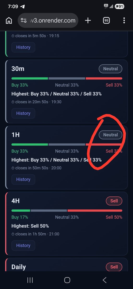 InsiderTng's tweet photo. BTCUSD basically wasted my time today, saw the BUYS entry with my model and entry, InsiderRadar confirmed the BUYS, and then InsiderRadar also gave a NEUTRAL signal meaning indecision and price may reverse, exited it and now price is reversing as InsiderRadar predicted, luckily I'm out already, but basically spent my entire day on this trade🤧 anyway still a little win regardless🥂
Onto the next✊🏼