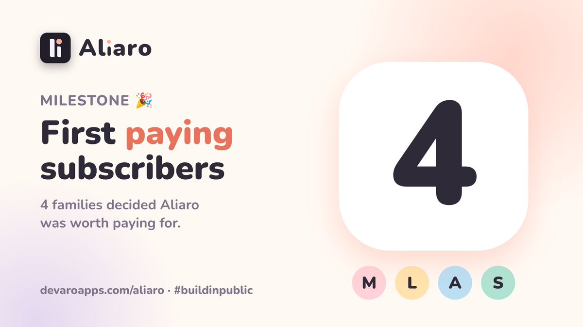 DeVaro95's tweet photo. Aliaro just got its first 4 paying subscribers 🎉

Not life-changing money, but 4 families decided it was worth paying for. 

That's the best validation I could ask for.

On to the next 4 👀

https://t.co/Ezn6ygqZNE
 #buildinpublic #indiedev https://t.co/bdAkyctZ4y