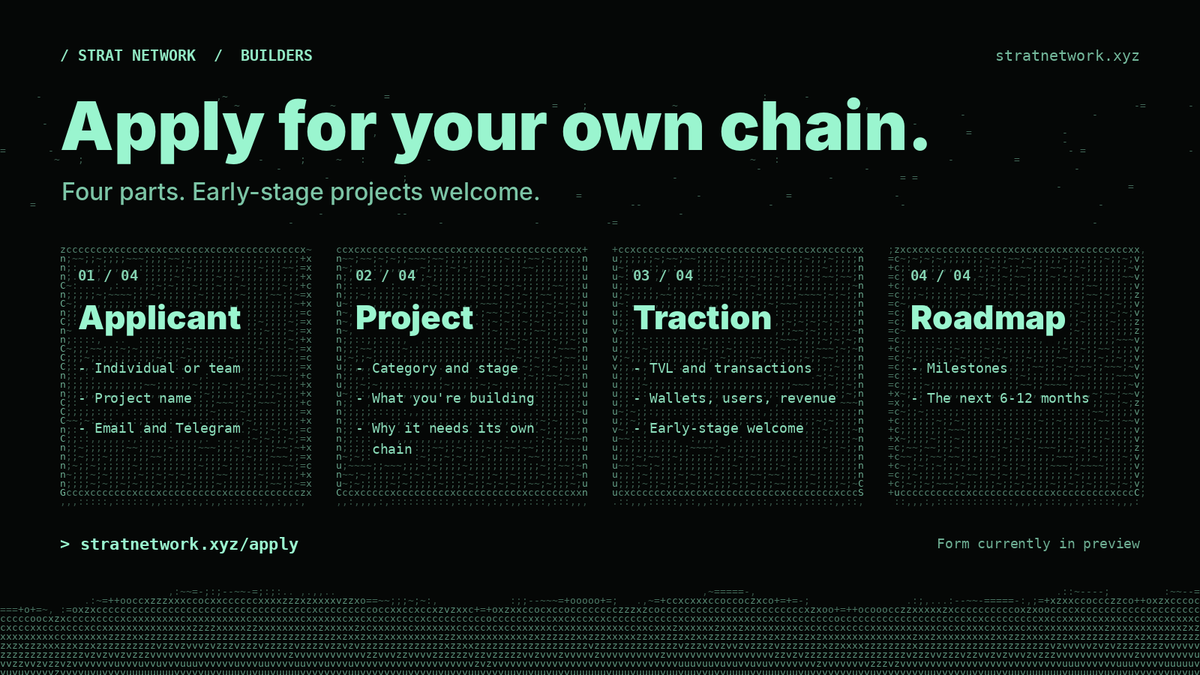 strat_network tweet picture