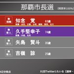 Photo by たいる【選挙・政治】 (@tairu_election)