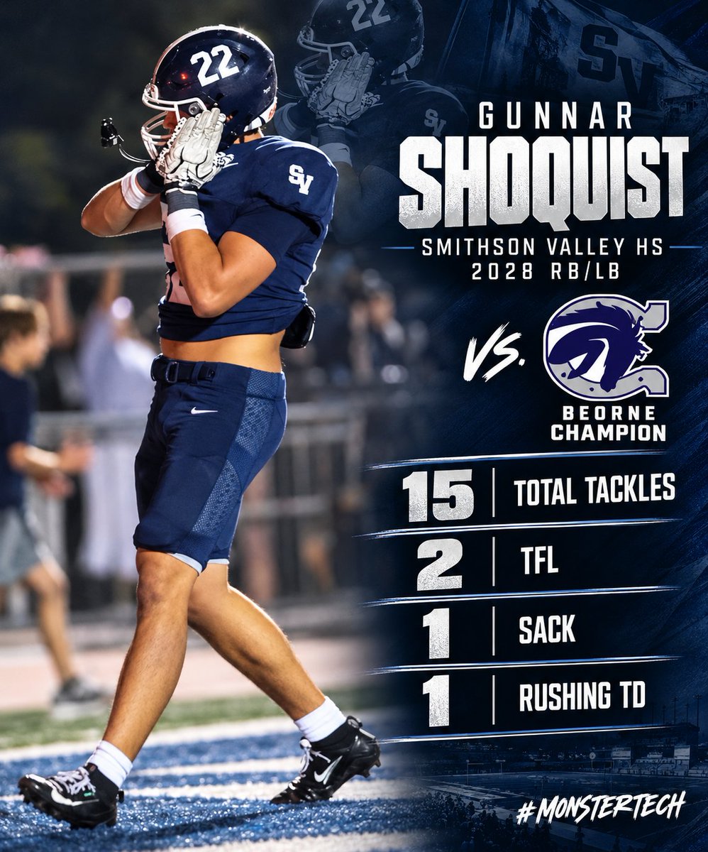 gunnar_shoquist's tweet photo. Adversity builds character! Hard fought team win against a very good opponent this week!
@SV_RangerFB #MonsterTech

@CWersterfer @CoachAdkins_13 
@jbutler_210 @fredstewart50
@coach_drew1 @coach_tko  @BDammone @gpowersscout @_RL_Martin @iam_alinedouard  @sixstarfootball @PrepRedzoneTX @210preps @bsonnone
@JGonzalesJr10 @samspiegs