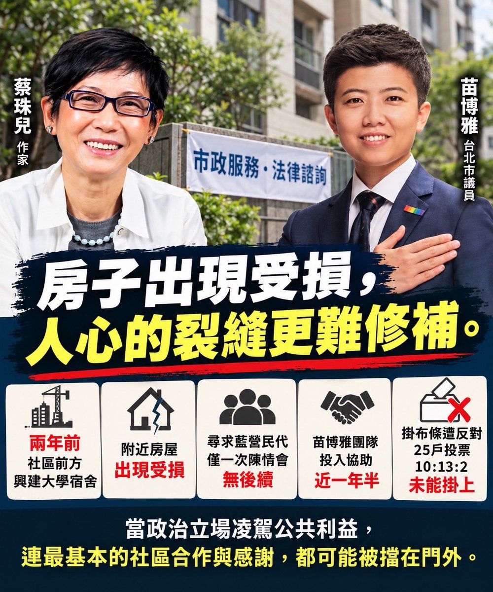 Yaita_Akio's tweet photo. 作家蔡珠兒前幾天分享了一則發生在台北市大安區的真實故事，讀來令人感慨萬千。

她居住的社區共有28戶，其中21戶是軍方將領家庭，是一個典型的深藍社區。

兩三年前，社區前方開始興建大學宿舍。沒想到工程動工後，附近房屋陸續出現牆壁、樑柱龜裂，車道、花園與地下室隆起、下陷，連周邊道路都出現裂縫，嚴重威脅居民的生命財產安全。

住戶請土木技師鑑定，要求市府勘查，並向校方及承包商新亞建設爭取賠償。然而，協商遲遲沒有進展，幾位熱心的管委會成員只好自行研究法規、撰寫公文，四處奔走。

他們最初尋求在地國民黨立委與市議員協助，沒想到只開過一次陳情會，就沒有了下文。後來透過關係找到社民黨籍市議員苗博雅，事情才逐漸出現轉機。

苗博雅團隊明知道這個社區幾乎都是國民黨的鐵票，即使幫忙也未必能換來選票，仍然接下這個棘手案件。

整整一年半，團隊持續協助研究法律、擬定談判策略、修改陳情公文、協調政府部門，並追蹤市府處理進度。這不是開一場記者會、拍幾張照片就結束的服務，而是真正投入時間與專業，陪著居民爭取權益。

最近，賠償協商終於進入關鍵階段。苗博雅團隊詢問，能否在社區外牆掛上一條寫著「市政服務、法律諮詢」的小布條，沒有任何選舉資訊。

沒想到，竟引發部分住戶強烈反對，認為這是「政治污染」，破壞社區的「政治中立」。

更諷刺的是，根據蔡珠兒的描述，反對最激烈的幾位住戶，過去根本沒有參與過爭取賠償，其中還包括一位曾在陳水扁政府擔任國防部長的軍方大老，積極串聯反對，向其他住戶施加壓力。

最後，社區召開臨時住戶會議，25戶參與投票，10票贊成、13票反對、2票廢票。苗博雅的小布條，最終沒有掛成。

讀完這個故事，我最大的感觸是：家園的安全都受到威脅了，還有些人把政治立場看得比自身權益更加重要。

住戶當然有權決定是否懸掛布條。但對於長期奔走、幫助自己爭取權益的民意代表，竟然連一句公開的感謝、基本的人情義理都容不下，實在令人唏噓。

房子的裂縫可以修補，人心的裂縫，要如何修復呢？