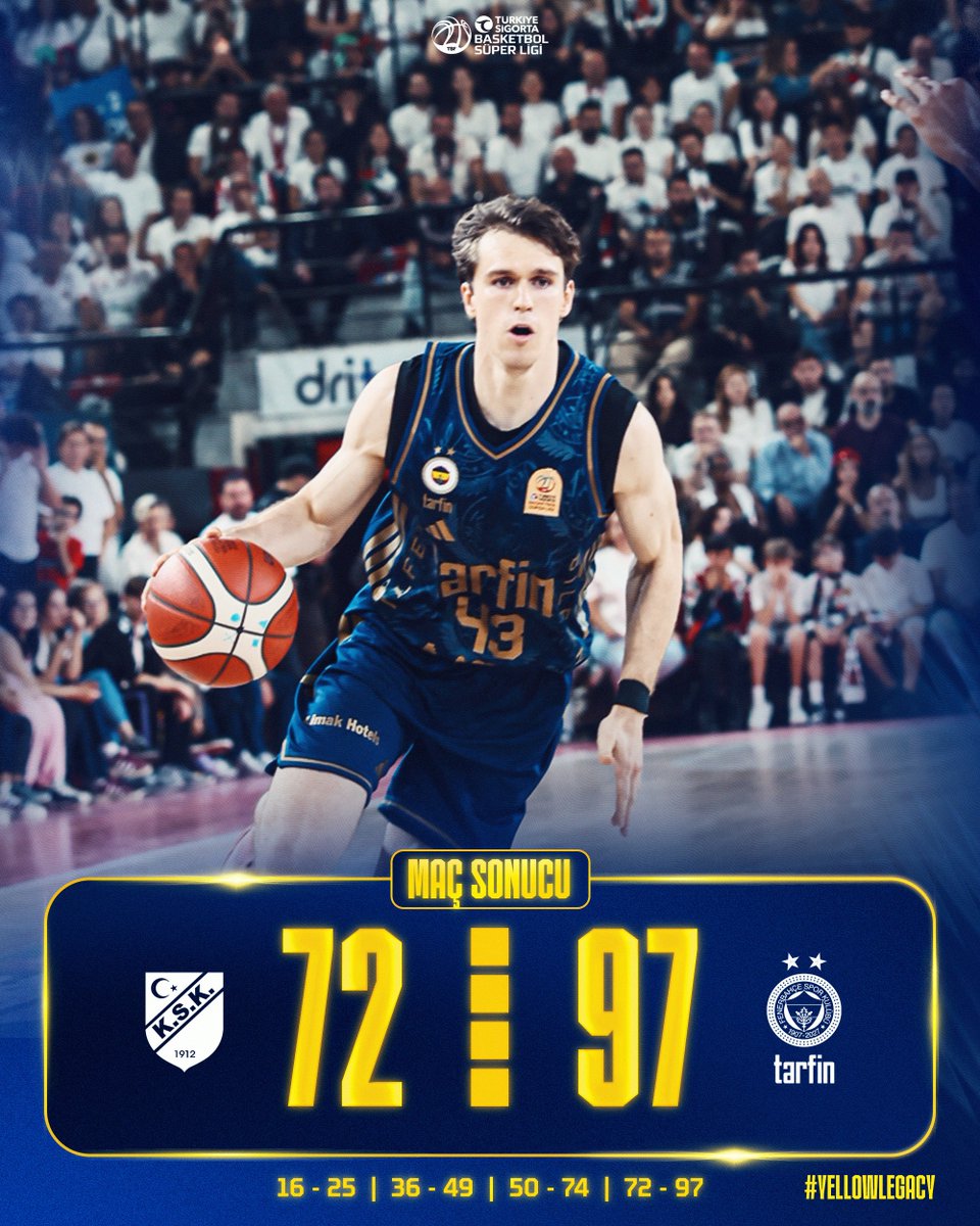 FBBasketbol's tweet photo. İzmir’de Maç Bizim! 💪

Tebrikler Fenerbahçe Tarfin! 👏

Maç Sonucu | Karşıyaka 🆚 Fenerbahçe Tarfin: 72-97

Skor dağılımımız: Sargiunas 22, Horton-Tucker 14, Shields 10, Forrest 10, Larkin 8, Onuralp 8, Sertaç 8, Key 7, Silva 4, Bingham Jr 3, Melih 3. #YellowLegacy https://t.co/lj27j47pYt