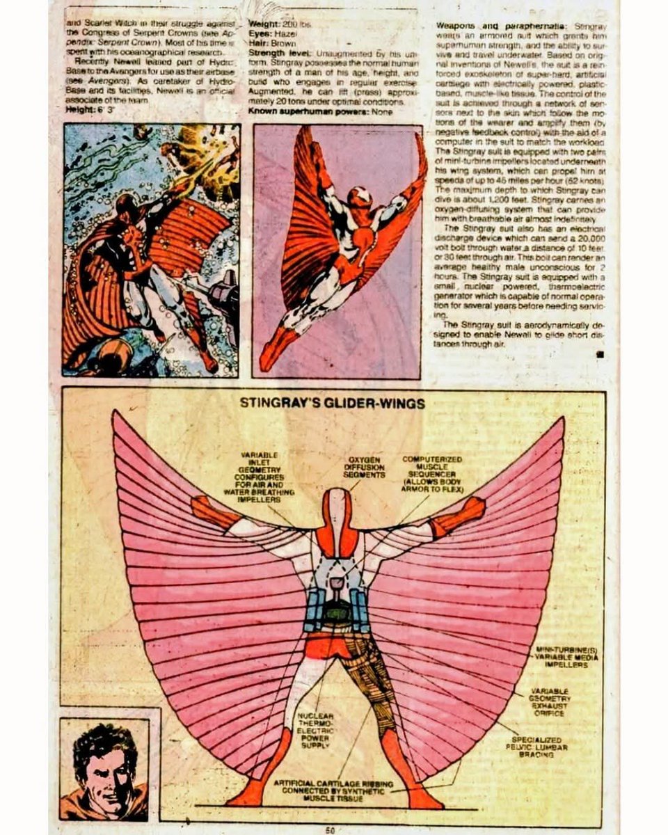 comicbookaddt's tweet photo. Do you remember Stingray? Any thoughts or memories about him?
The Official Handbook of the Marvel Universe Deluxe Edition #12 (V2; 1986; Marvel Comics)
Writer: Mark Gruenwald, Peter Sanderson
Penciler: Bob Wiacek
Inker: Joe Rubinstein
Colorist: Andy Yanchus https://t.co/nuJCnyF4J3