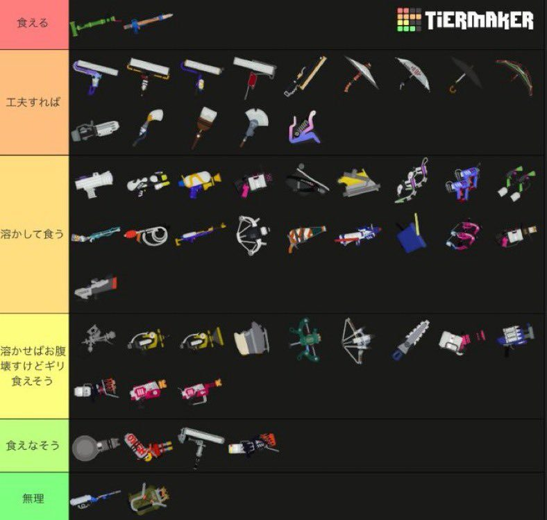 SplaLog's tweet photo. 【驚愕】食べられそうな武器ランキングとかいう謎なものが爆誕してしまう https://t.co/EMYlDT3mao