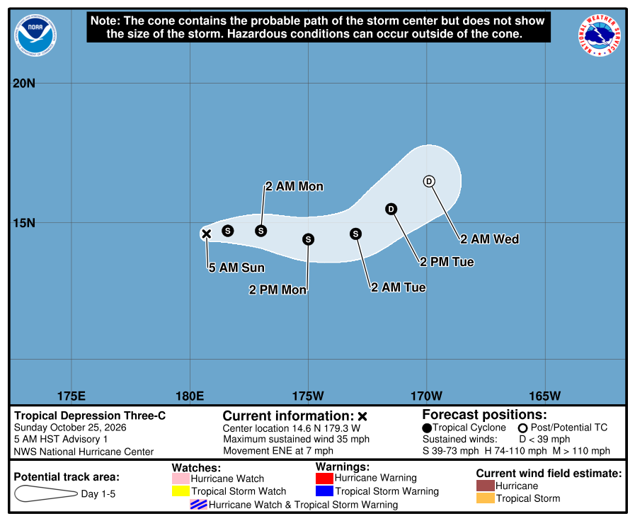 atlanticstorms's tweet photo. #TROPICALDEPRESSIONThree-C [NEW STORM] Heading ENE @ 7 mph. Wind @ 35 mph. Location N:14.6 W:-179.3 #Hurricane #Three-C Darnell Washington https://t.co/fU4o78E3Ld