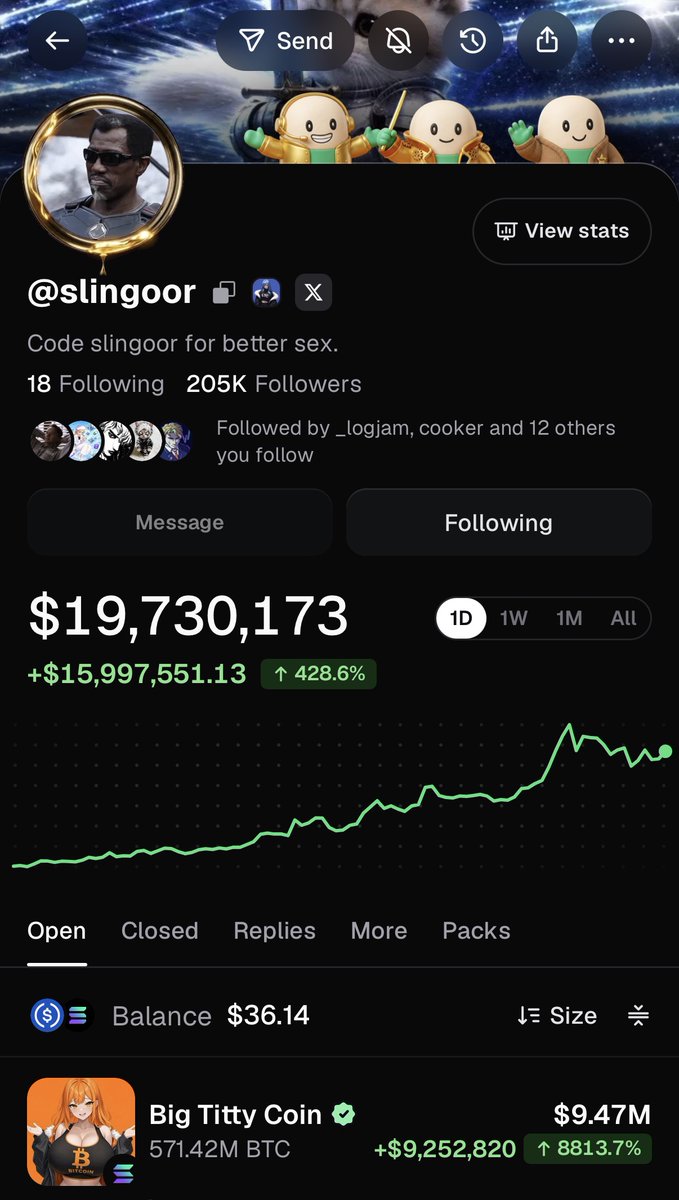 PumpfunEco's tweet photo. WOW! Just 14 hours ago, @slingoorio’s portfolio was worth $8M, now it’s worth $19.7M 🤯

He’s up $16M in the last 24 hours, with $9.47M of that coming from his Big Titty Coin position! https://t.co/A4JyXT0Hy0