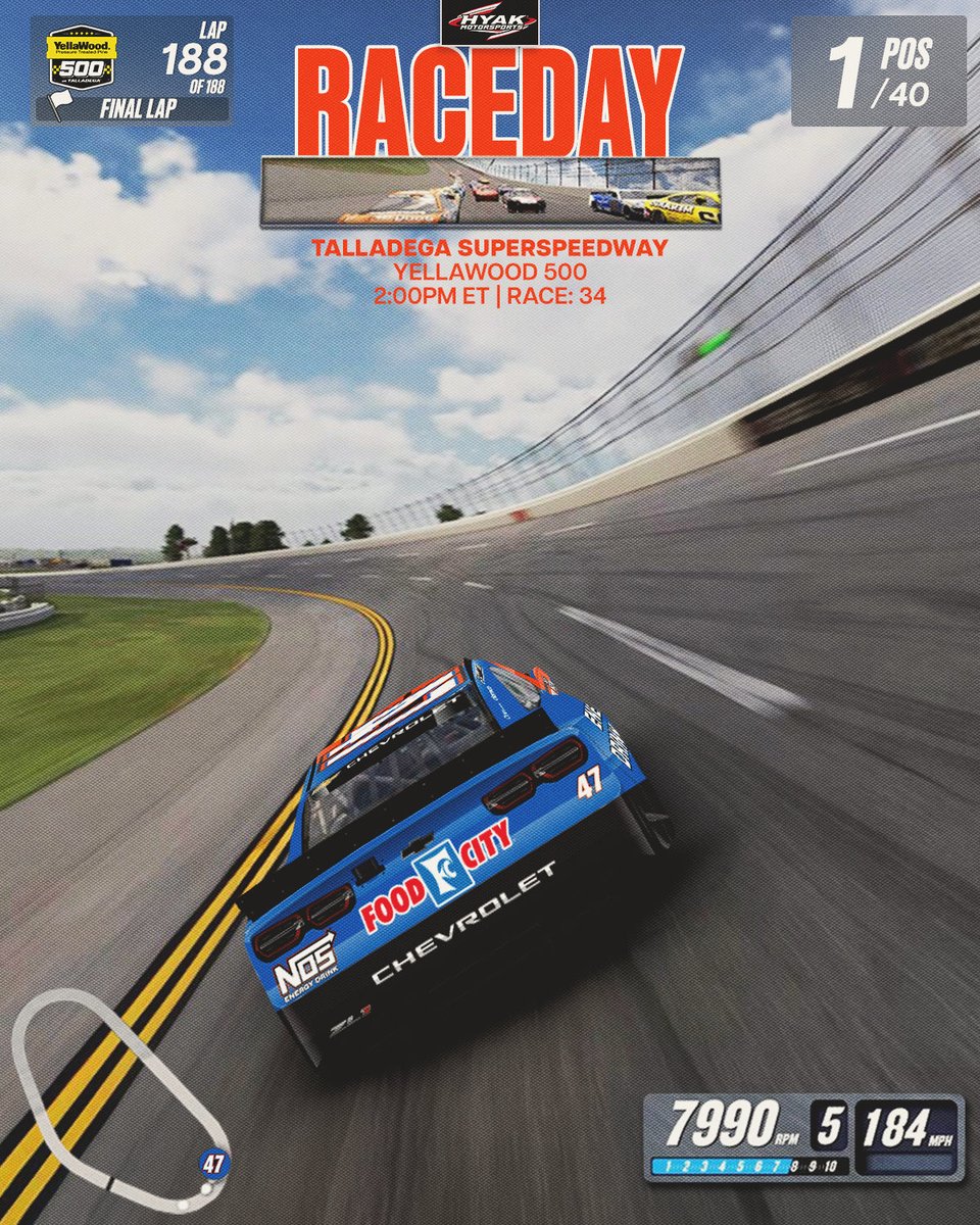 HYAKMotorsports's tweet photo. Good morning from Talladega!! https://t.co/OtRtxtw7Gm