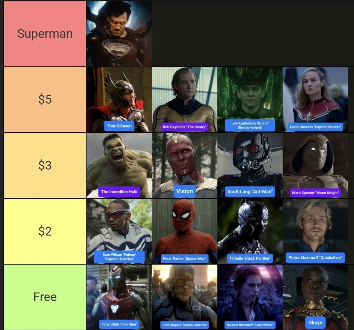 v1shuuu's tweet photo. You have $10 to beat Superman

Who you choosing? https://t.co/WNxdbYxHNk