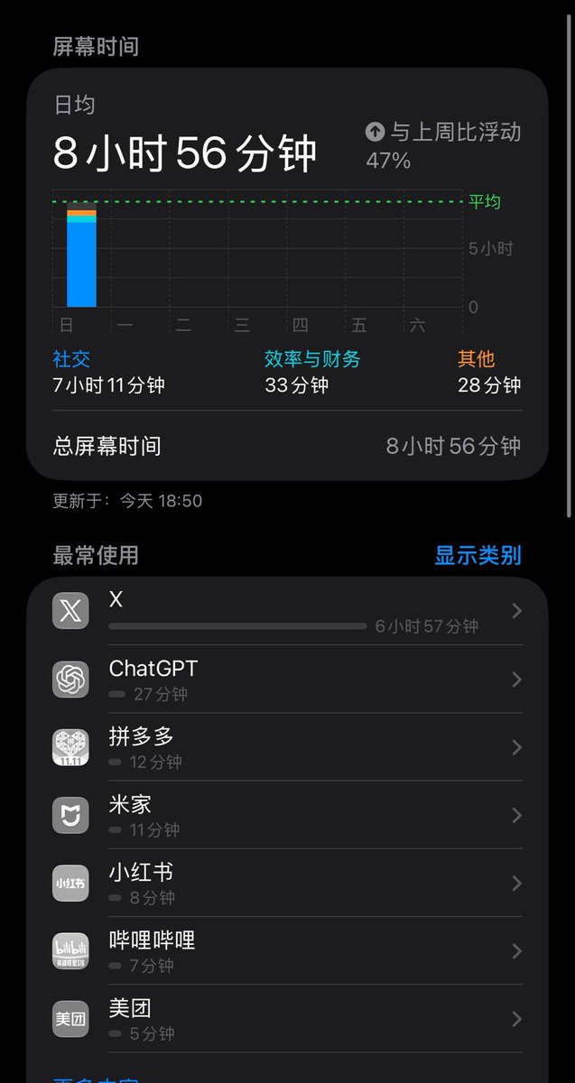 mushanchu1's tweet photo. @Iris___613 好像确实是哦，时间要花很多，没事儿慢慢来 https://t.co/S6ysfv62ks
