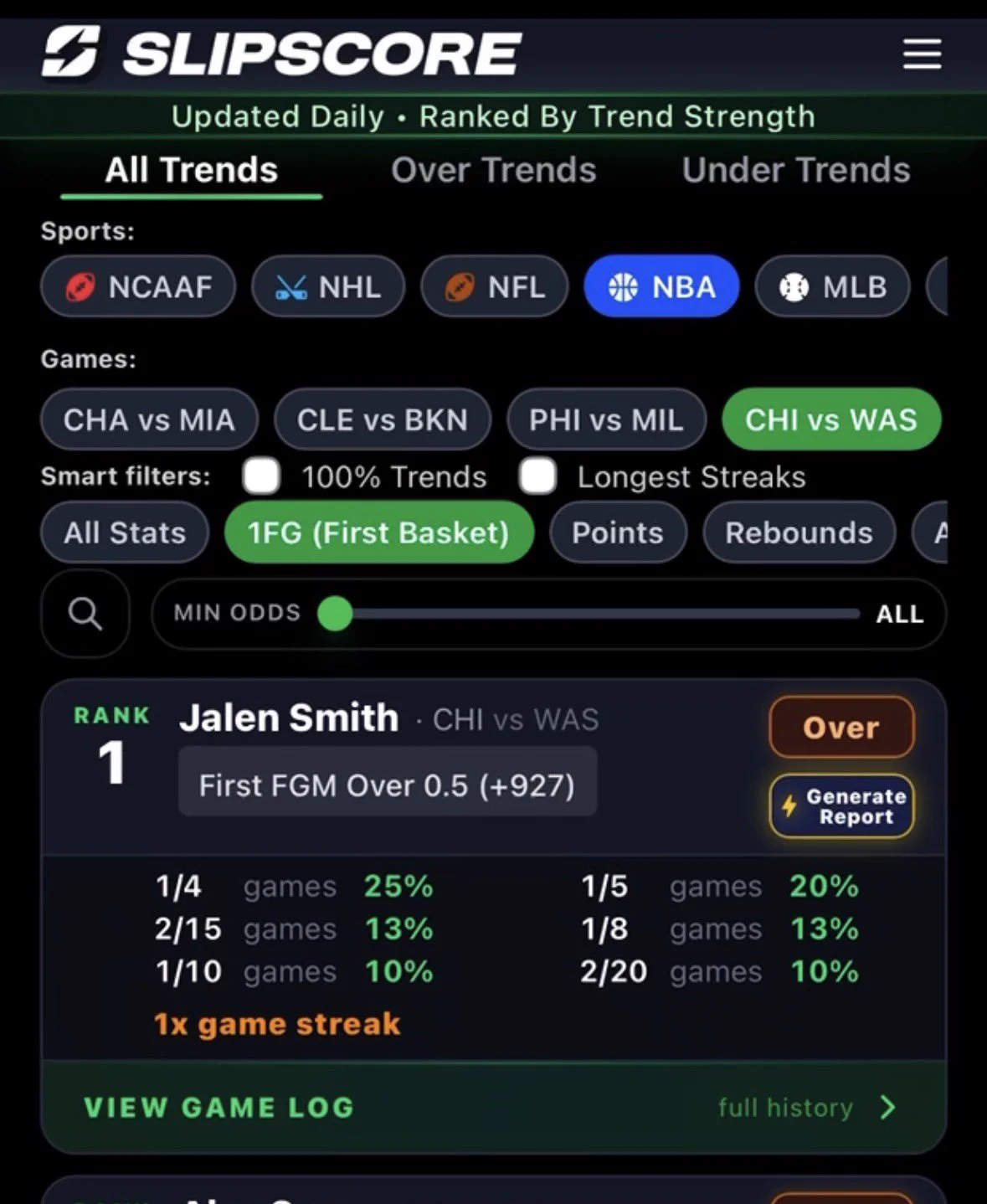 Slipscore on X: 