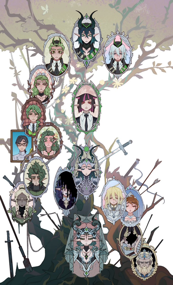 Reeeeehannnnnn's tweet photo. Family tree
⚠️捏造角色注意 https://t.co/Vdgivj8kSd