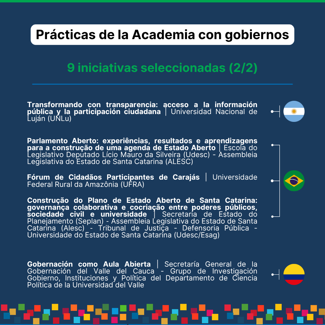 cepal_onu's tweet photo. Conoce las 1️⃣5️⃣ buenas prácticas seleccionadas en la III Edición de Reconocimiento a las Buenas Prácticas Académicas en #EstadoAbierto e impacto en los #ODS🌱

Impulsado por @RAGA_Int y @cepal_onu 🏛️

🗺️ El camino recorrido:
1️⃣ Convocatoria abierta para identificar experiencias en Iberoamérica.
2️⃣ Evaluación rigurosa a cargo de un jurado regional especialista.
3️⃣ Selección de las 15 iniciativas destacadas en 3 categorías. 

📝 Criterios clave de evaluación:
✅ Relevancia y pertinencia en #EstadoAbierto
✅ Contribución clara a los #ODS
✅ Innovación, adaptación al contexto e impacto
✅ Replicabilidad y difusión

🎉 Entrega de reconocimientos:
🗓️ 28 octubre | 17h30 (CDMX)
📍 @UNAM_MX🇲🇽
El evento se realizará durante el III Congreso Internacional de Estado Abierto y Gobernanza (@CIEstadoAbierto)

👩🏻‍💻Inscríbete en el Congreso y asiste al evento de reconocimiento: https://t.co/PSfhVNFRmo 

➡️ Desliza y conoce las iniciativas seleccionadas por categoría y país.