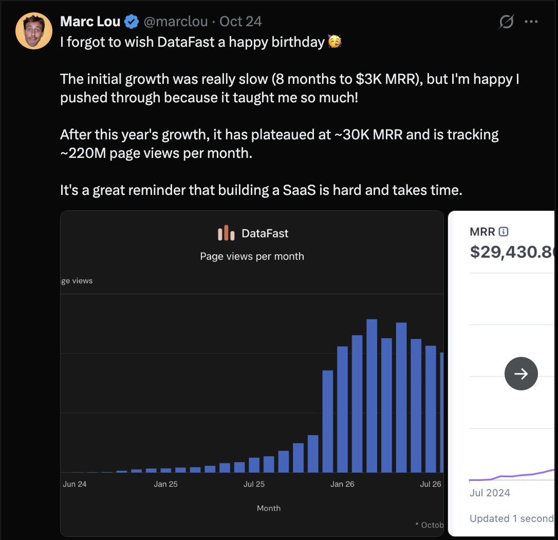 imdevPU23's tweet photo. Marc lou was celebrating Datafast bday 

meanwhile this guy build the cheapest datafast. https://t.co/IbOyBECH2T