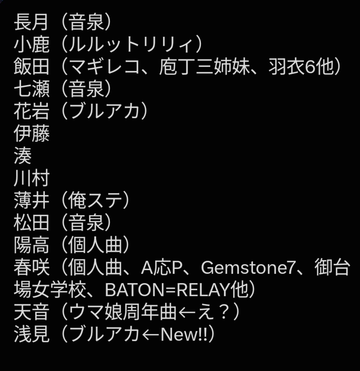BCD_An's tweet photo. ちゃんと調べたら無い人のほうが少なかったし、調べてる間に新曲リリースされてこれ https://t.co/UaR44ezIgL