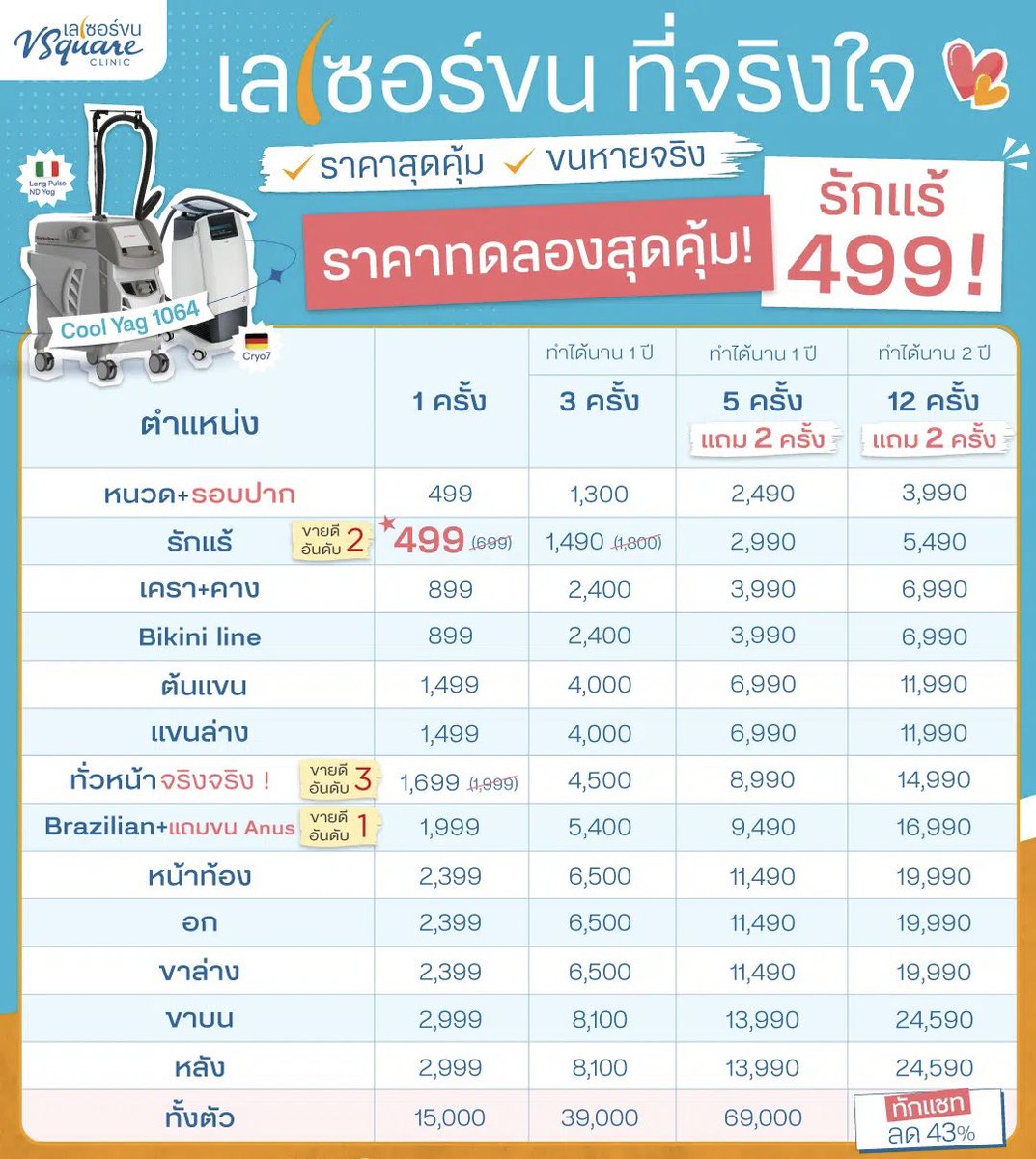 BrightKaew tweet picture