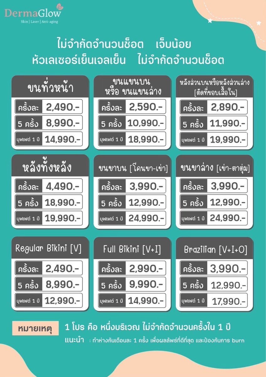 BrightKaew tweet picture