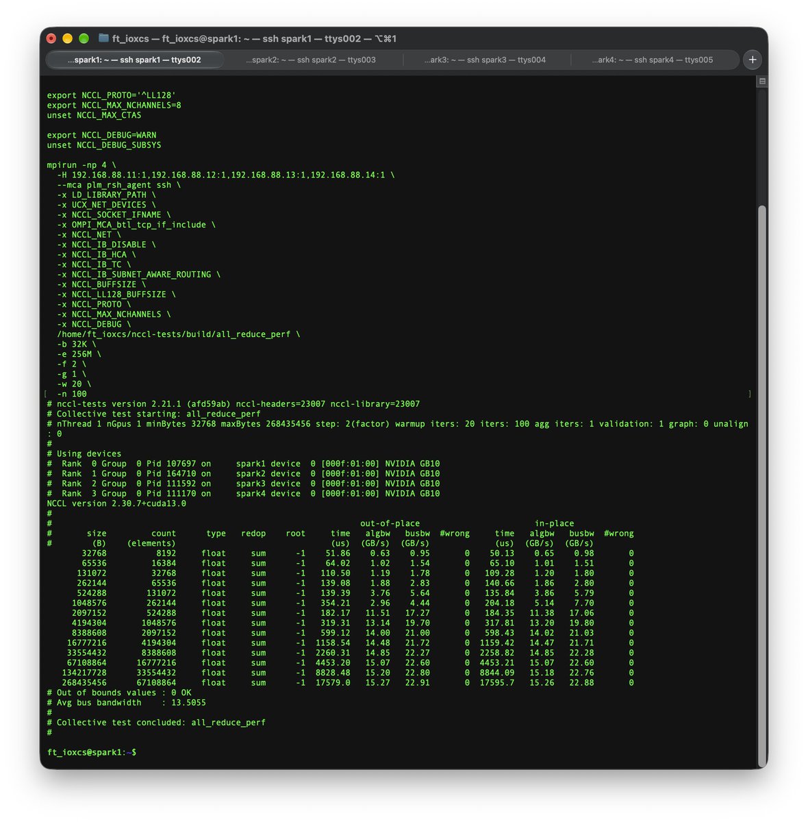 FT_IOxCS's tweet photo. Spent some time tuning the 4× NVIDIA DGX Spark fabric today, and this is the result I wanted to see.

Setup:

4× DGX Spark / NVIDIA GB10
MikroTik CRS812
dual-RoCE fabric
NCCL 2.30.7 + CUDA 13.0
nccl-tests 2.21.1 (afd59ab)
1 GPU per node
4 MPI ranks
AllReduce
32 KiB → 256 MiB
20 warmup iterations
100 measured iterations per size

Final 256 MiB result:

15.27 GB/s algorithm bandwidth
22.90 GB/s NCCL bus bandwidth
22.89 GB/s in-place
0 validation errors

That is roughly 183 Gbit/s bus-bandwidth equivalent on the 200 GbE RoCE path.

The more interesting part was not the peak number, though. It was understanding why the default NCCL tuning was leaving performance on the table.

With NCCL fully automatic, the mid-size region was surprisingly weak. Around 1–8 MiB the performance could collapse badly even though large transfers eventually reached ~22 GB/s.

Using NCCL TUNING logs showed what was happening.

The automatic tuner was progressively increasing the number of channels:

128 KiB → 8 channels
256 KiB → 16 channels
512 KiB → 32 channels
1 MiB and above → 64 channels

On this particular 4-node DGX Spark topology, 64 channels were simply too aggressive for the medium-size AllReduce path.

The best reproducible configuration turned out to be:

NCCL_PROTO='^LL128'
and

NCCL_MAX_NCHANNELS=8

Important detail: ^LL128 means exclude LL128, not force it.

With that tuning, the curve became much healthier:
512 KiB → 6.87 GB/s busbw

1 MiB → 12.17 GB/s
2 MiB → 17.07 GB/s
4 MiB → 19.95 GB/s
8 MiB → 20.54 GB/s
16 MiB → 21.66 GB/s
32 MiB → 22.27 GB/s
64 MiB → 22.57 GB/s
128 MiB → 22.74 GB/s
256 MiB → 22.90 GB/s
Full sweep average:
13.8526 GB/s bus bandwidth

And most importantly:

# Out of bounds values : 0 OK

I also tested the newer NCCL_MAX_CTAS=8 control.

It worked, but on this exact NCCL 2.30.7 / GB10 setup it was not as fast as the older NCCL_MAX_NCHANNELS=8 setting, particularly in the 512 KiB–2 MiB region.

So for now I am keeping the configuration that the hardware actually benchmarks best with, rather than changing it just because a newer control exists.

One more useful lesson from this:

A healthy 200 GbE fabric is not only about reaching a good peak number.

You need to look at the entire bandwidth curve.

A system can hit ~22–23 GB/s at 256 MiB and still have a serious tuning problem at 1–8 MiB.

NCCL’s algorithm/protocol/channel decisions matter a lot.

For this 4× DGX Spark cluster, the current reproducible baseline is:

22.90 GB/s NCCL bus bandwidth
~183 Gbit/s equivalent
0 correctness errors

Now that is a fabric result I’m happy to keep as the baseline.
