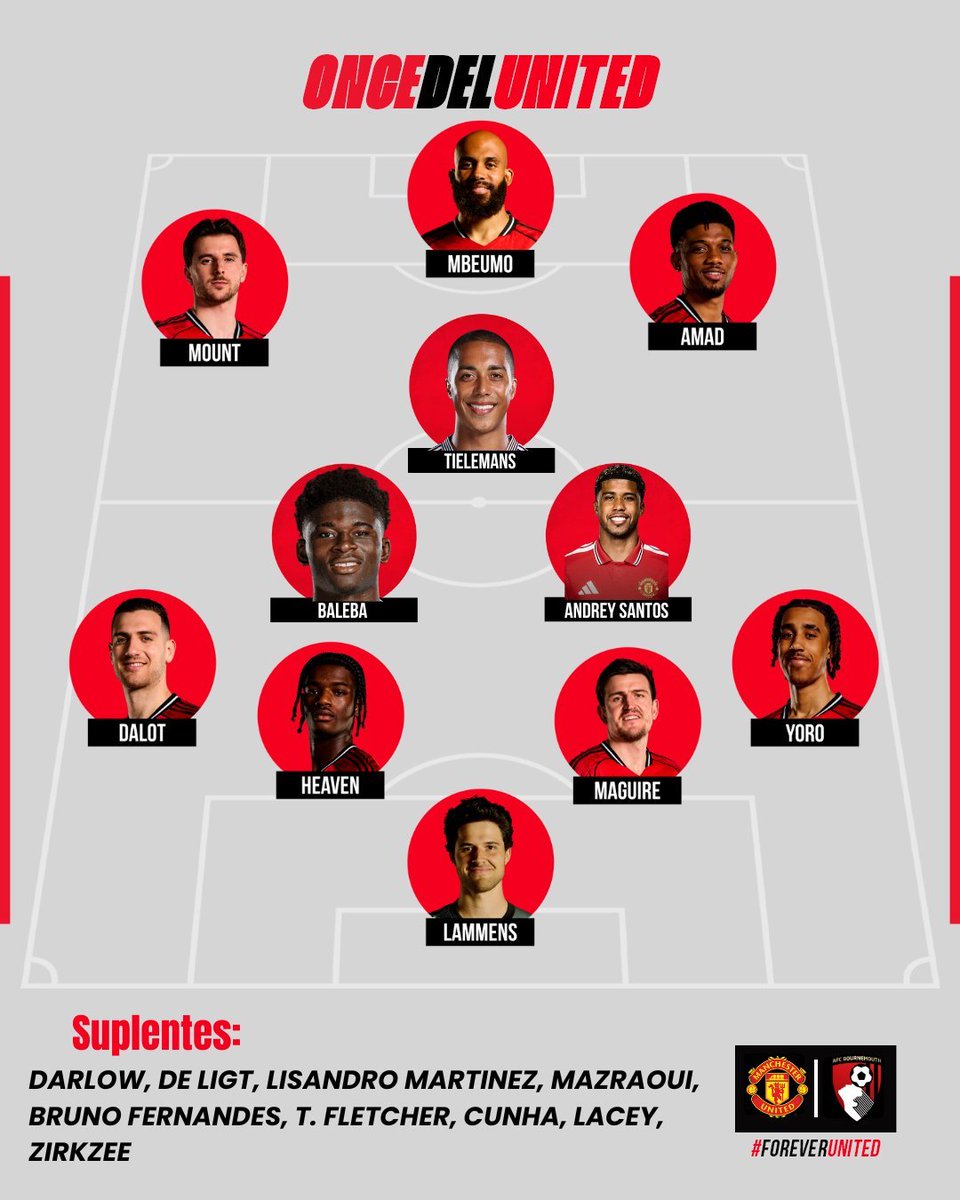 danimsport1's tweet photo. Seamos serios y realistas el 
@MUnitedEs en la actualidad no existe son unos mediocres fantasmas atrás quedaron nuestros tiempos de gloria https://t.co/stRxnwiwef