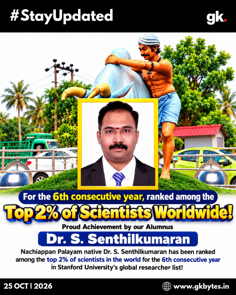 gkbytes_in's tweet photo. 🏆 Erode Doctor Makes It to the World's Top 2% Scientists for the 6th Consecutive Year! 🌍

A proud moment for Tamil Nadu! 🎉 Dr. S. Senthilkumaran has earned global recognition for his research excellence, securing a place among the world's top 2% of scientists for the sixth consecutive year.

His achievement highlights the power of dedication, scientific research, and commitment to saving lives. 👏🇮🇳

Let’s celebrate this remarkable achievement!

💬 Share this inspiring news with your friends and congratulate Dr. S. Senthilkumaran in the comments! ❤️

Follow @gkbytes.in for more inspiring stories and important updates.

#GKBytes #TamilNadu #Erode #IndianScientists #ProudMoment