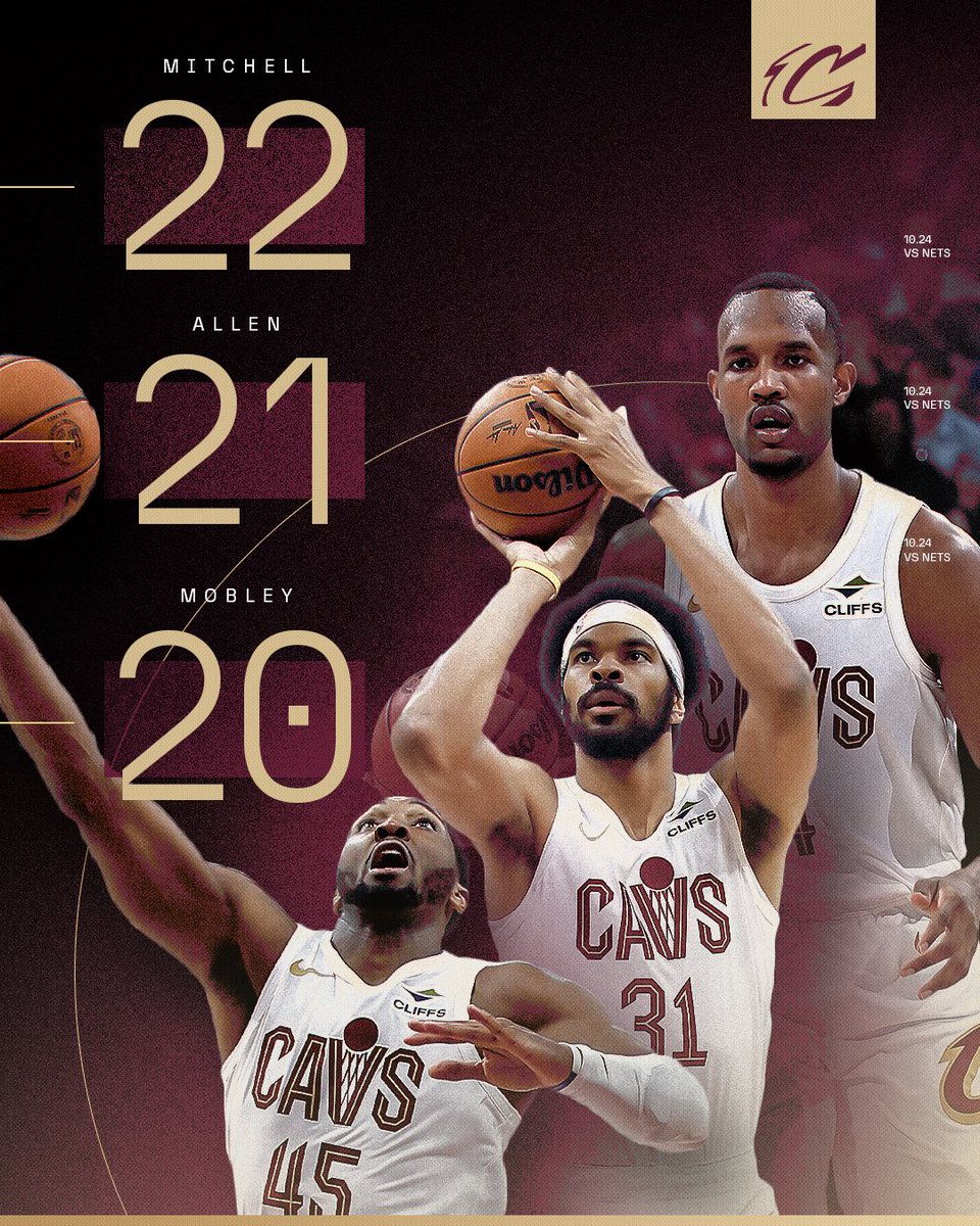cavs's tweet photo. Our trio of 20-point scorers! #LetEmKnow https://t.co/ukX1zQSsRo