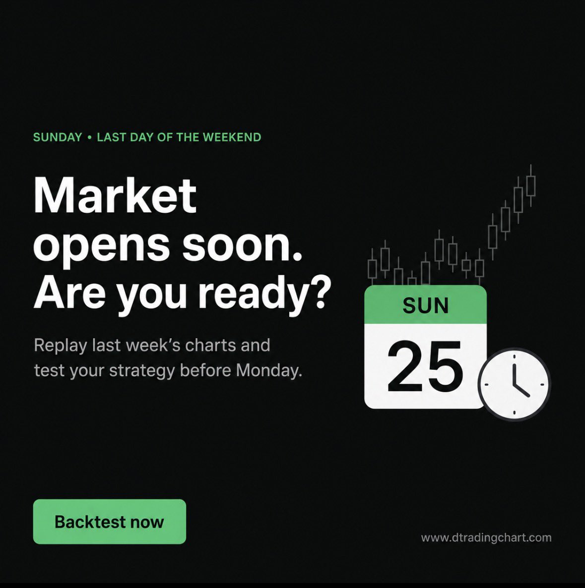 dtradingchart's tweet photo. Go and backtest now : https://t.co/8KxeUpYf3m https://t.co/asblq2G2ZR