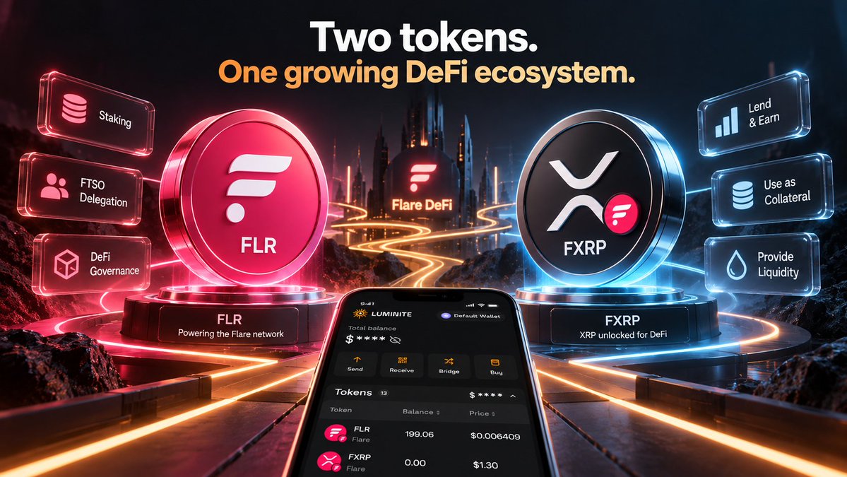 luminite_wallet's tweet photo. Meet the two key assets powering the Flare DeFi experience: FLR and FXRP.

🔴 FLR — The Native Asset
Powering the Flare network, FLR can be used for FTSO delegation, staking, and participating in DeFi opportunities.

⚡ FXRP — XRP Unlocked for DeFi
Through FBridge, XRP can enter the Flare ecosystem as FXRP, opening up new possibilities such as lending, borrowing, and providing liquidity.

And with Luminite, you can explore Flare DeFi opportunities from one place, without constantly switching between dApps.

#Luminite #Flare #FLR #FXRP #XRP #DeFi